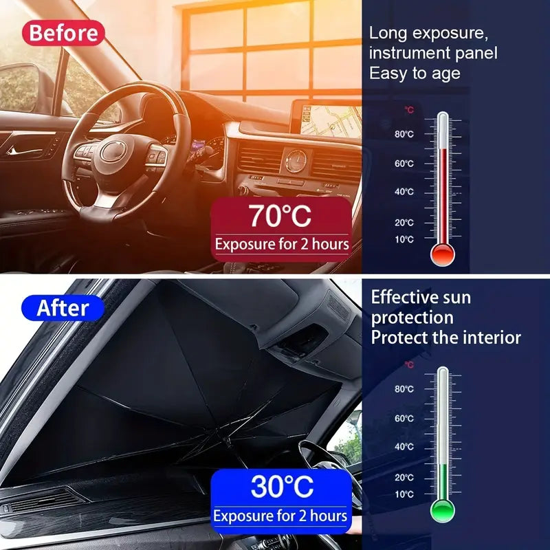 Foldable Car Sunshade | UV & Heat Protection for Windshield